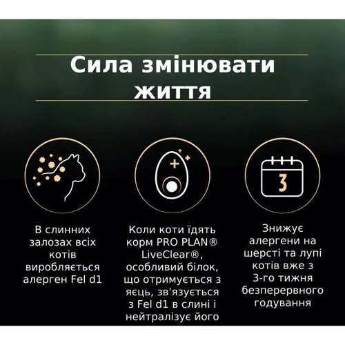Сухой корм Pro Plan LiveClear Sterilised Snr. для стерилизованных котов и кошек +7 с индейкой 1.4 кг (7613287232731) фото 7