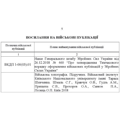 Довідник з основних зрозуміти військову топографію: ISBN 978-611-01-2679-3