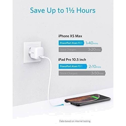 Зарядное устройство ANKER Wall Charger PowerPort Atom 30W PD USB-C White (A2017GD1/A2017G21): Тип сетевое