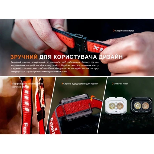 Фонарь туристический Fenix HL18R-T V2.0 черный (HL18RT20BL) фото 11
