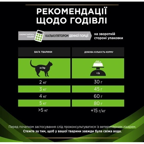 Сухий корм для кішок Pro Plan Veterinary Diets HA Hypoallergenic 1.3 кг (7613287597458) фото 7
