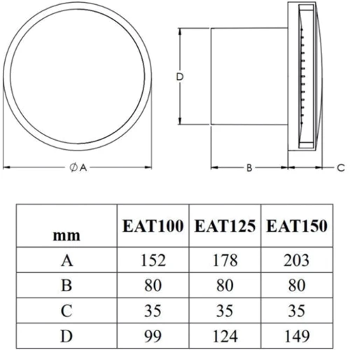 Вытяжной вентилятор Europlast EAT125S серый: Назначение Бытовой