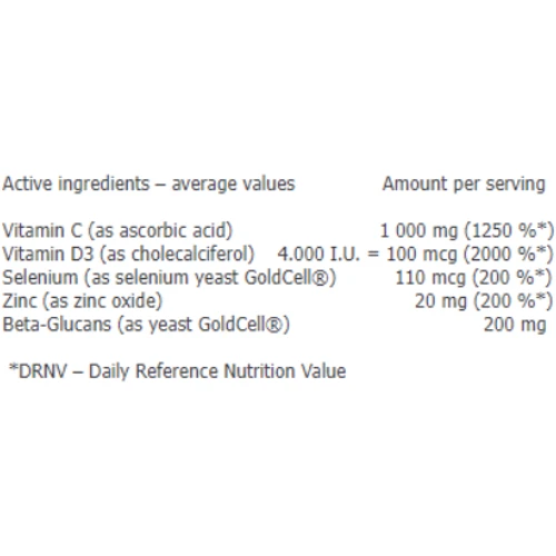 Amix GreenDay ProVegan Vitamin C 1000 mg Immuno Forte 60 vegan caps / 30 caps: Форма выпуска Капсулы