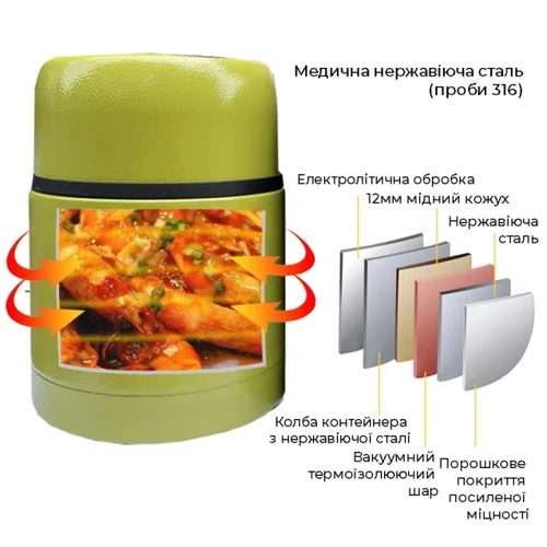 Термос PowerPlay Харчовий 9003 500ml Yellow (PP_9003_500ml_Yellow): Цвет желтый