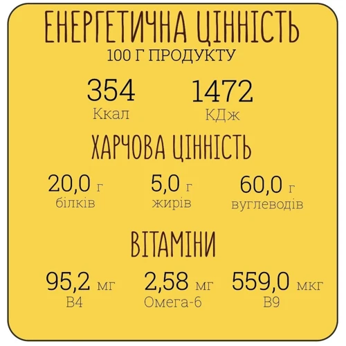 Крем-суп томатний Street Soup 250 г дой-пак (4820201770207): Вид Первое