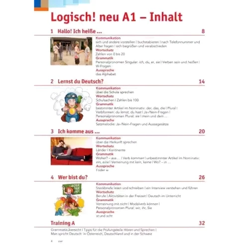 Logisch! neu A1 Deutsch fur Jugendliche: Kursbuch mit Audios zum Download: Производитель Klett