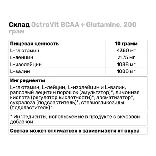 Амінокислота для спорту OstroVit BCAA + Glutamine 200 g/ 20 servings / Lemon: Смак Лимон