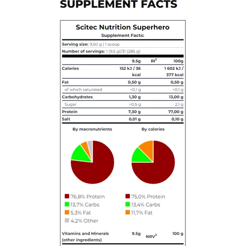 Предтренировочный комплекс Scitec Nutrition Superhero 9,5 g / 2 servings / wild raspberry: Тип Комплекс до тренировки