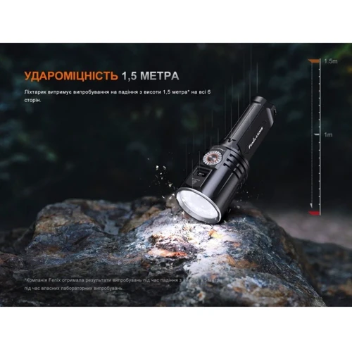 Фонарь туристический Fenix LR36R (LR36R) фото 22
