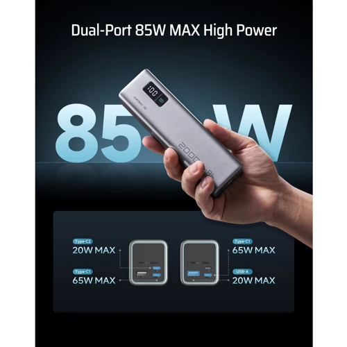 Внешний аккумулятор Cuktech Power Bank 20000mAh PB200 85W Gray: Сила тока на выходе, A 3