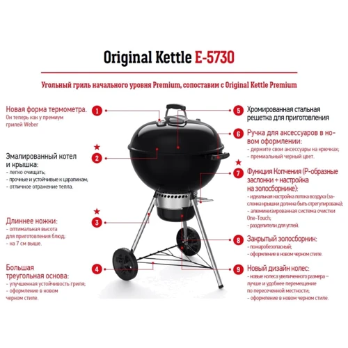 Угольный гриль Weber ORIGINAL KETTLE Е-5730 14201004: Конструкция Переносные