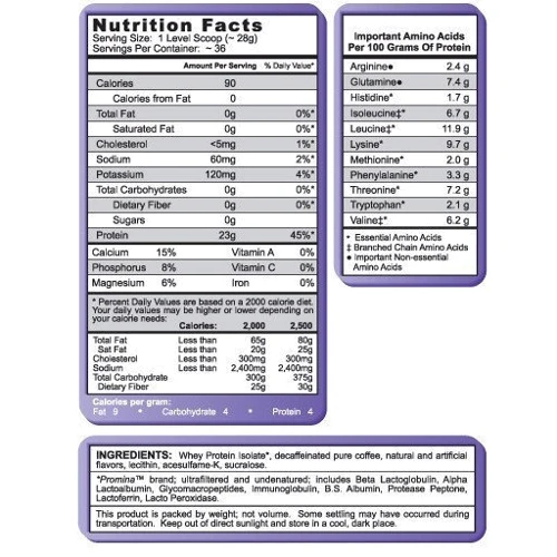 Протеїн Syntrax Nectar Lattes 907 g /36 servings/ Vanilla Latte: Вид ізоляти
