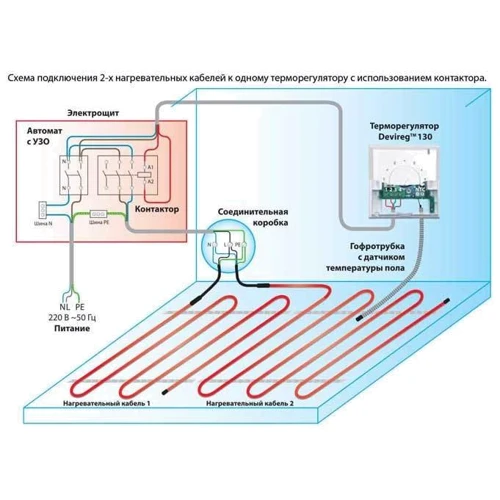 Нагревательный кабель DEVIcomfort 10Т_ 2х жил._ 0.75кв.м_ 100W_ 10м_ 230V (87101100): Вид Нагревательный кабель
