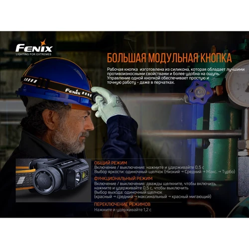 Фонарь туристический Fenix HM70R фото 14