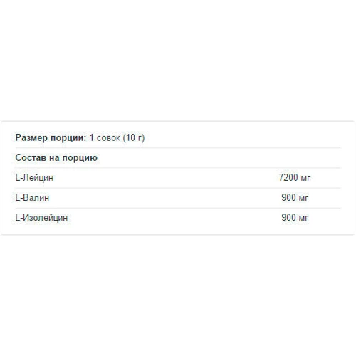 Аминокислота для спорта All Nutrition BCAA 8-1-1 Strong Formula 400 g /40 servings/ Cherry: Вкус Вишня
