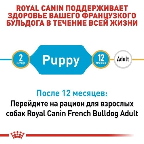 Сухой корм Royal Canin French Bulldog Puppy для щенков французского бульдога 3 кг (3990030): Порода Индивидуально для породы