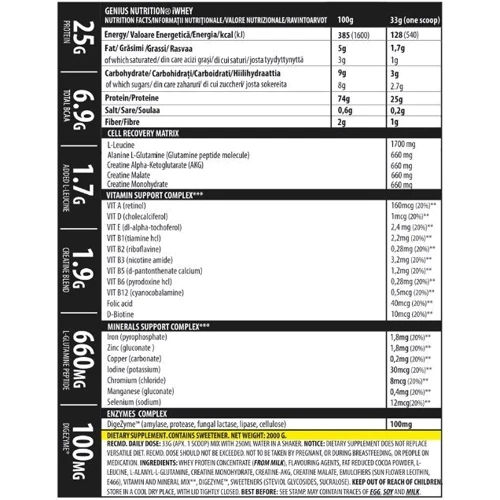 Протеин Genius Nutrition iWhey 900 g / 27 servings / Strawberry: Пол Унисекс