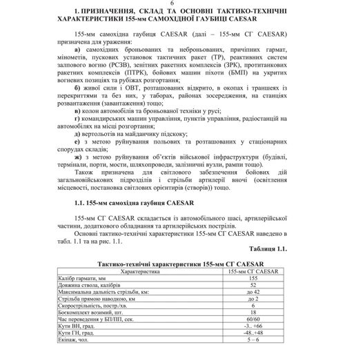 155-мм самохідна гаубиця CAESAR. Методичний посібник: Обкладинка Мягкая