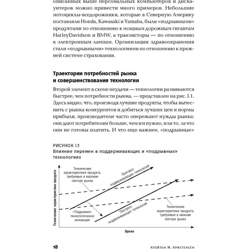 Клейтон Кристенсен: Дилемма инноватора: Как из-за новых технологий погибают сильные компании: Жанр Менеджмент