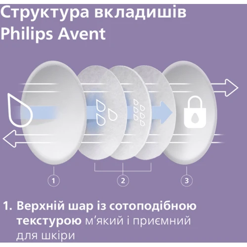 Вкладиші для бюстгальтера Philips AVENT універсальні 60 шт SCF254/61 фото 4
