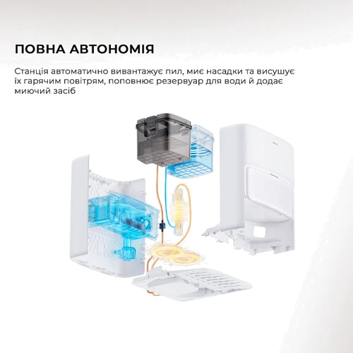 Робот уборщик MOVA P50 Ultra (RLP23SE) фото 4