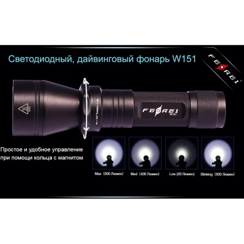 Ліхтар Ferei W151В XML фото 11