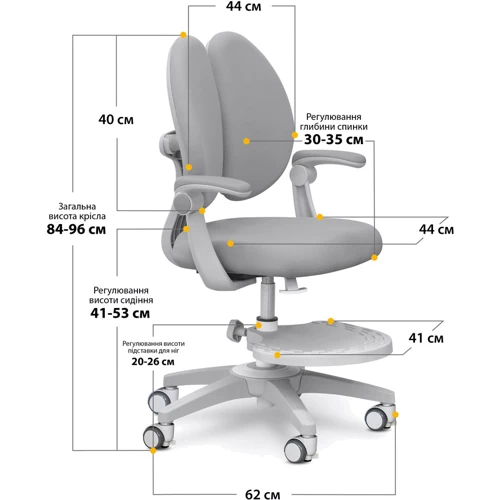 Дитяче крісло Mealux Sprint Duo Grey (Y-412 G): Вік дитини От 4-х лет
