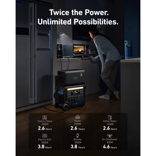 Зарядная станция Anker 767 PowerHouse with Extended Battery (2300W | 4096Wh) Portable Power Station LiFePO4: Выходы потребителей USB-C, USB-A, Автоприкуриватель, 220V