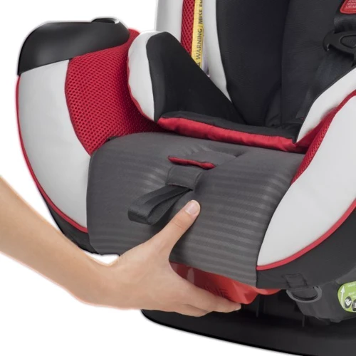Автокресло Evenflo Symphony DLX Ocala Red (группа от 2,2 до 49,8 кг): Группа 0/1/2/3 (с рождения до 36 кг)