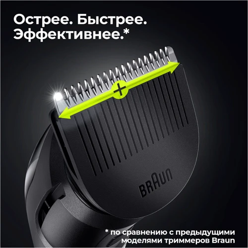 BRAUN MGK 5355: Максимальная длина стрижки, мм 21