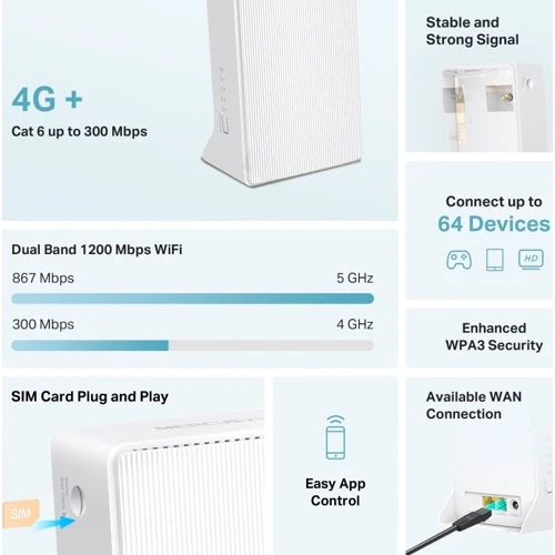 Маршрутизатор Wi-Fi Mercusys MB230-4G