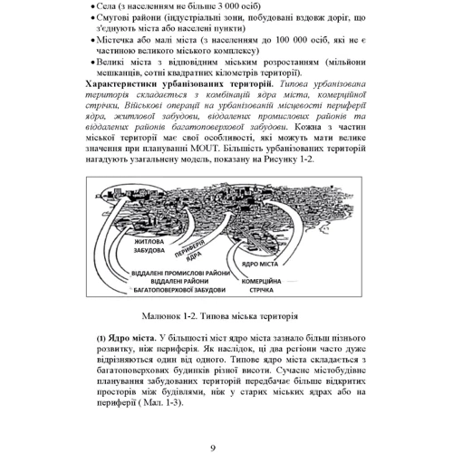 Військові операції на урбанізованій місцевості (MOUT). Бойовий статут морської піхоти США (MCWP) 3-35.3: Кількість сторінок 405