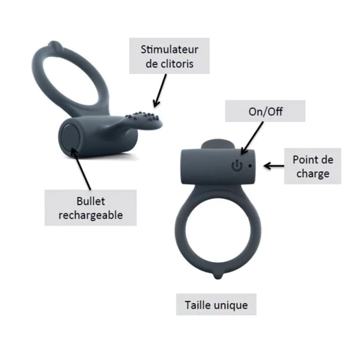 Эрекционное кольцо Dorcel Power Clit Plus