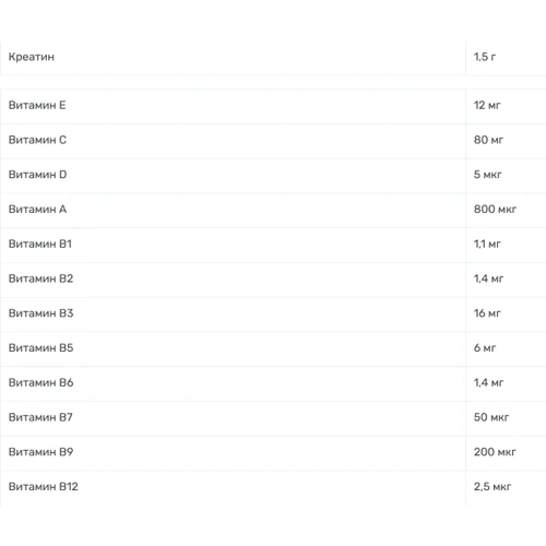 Гейнер VPLab Mass Builder 1200 g /12 servings/ Chocolate