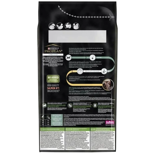 Сухой корм для котов Purina ProPlan LiveClear Sterilised Для стерилизованных кошек c лососем 1.4 кг (12466147): Тип Сухой корм