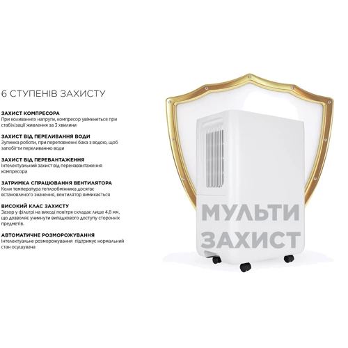 Осушитель воздуха Cooper&Hunter CH-D009WD10-20LDUWF: Способ установки Напольный