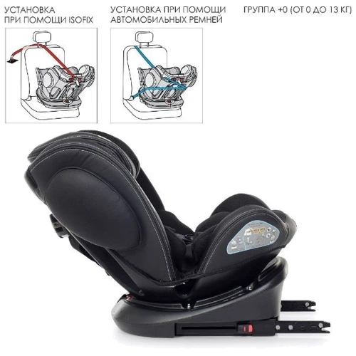 Автокресло El Camino (0-36кг) ME 1045 EVOLUTION 360 ISOFIX (royal black) фото 8