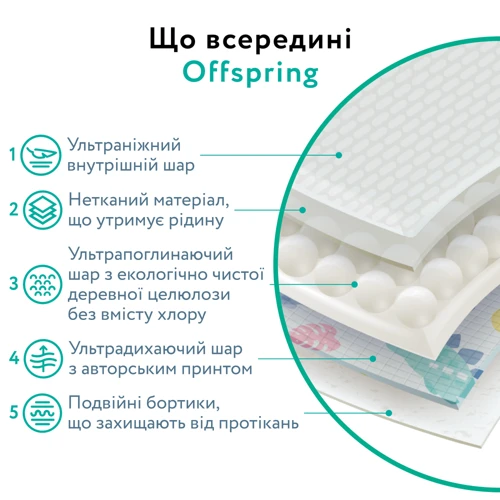 Подгузники-трусики Offspring, Подводный мир, размер XL (DP-OI-FAP-XL30P-AQT): Количество в упаковке, шт 30
