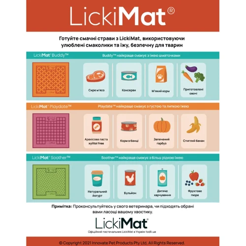 Килимок для повільного годування собак LickiMat DOG BUDDY TUFF PURPLE (9349785005192) фото 5