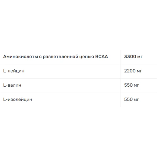 Аминокислота для спорта Olimp BCAA 4:1:1 Mega Caps 300 capsules: Вкус Без вкуса