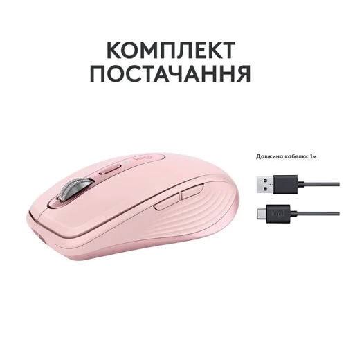 Мышь Logitech MX Anywhere 3S Rose (910-006931): Тип сенсора оптический