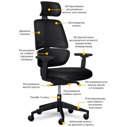 Офисное кресло Mealux Leo Air Plus Black (Y-546 KB): Максимальная нагрузка, кг 120