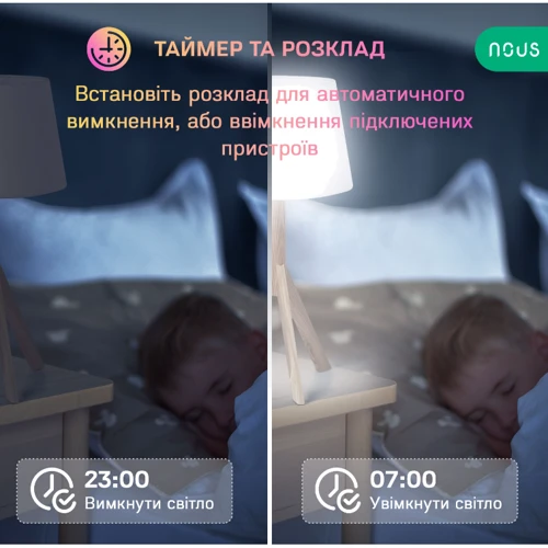 Вимикач Nous 1/2 канальний Wi-Fi L13 фото 5