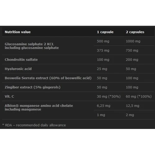 Olimp Arthroblock Forte 60 caps: Форма випуску Капсулы