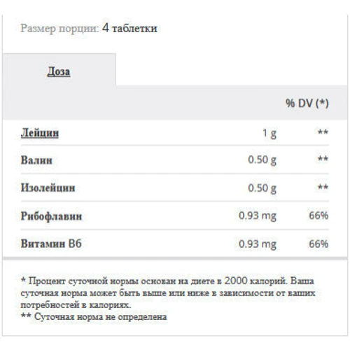 Амінокислота для спорту Prozis BCAA 2:1:1 200 tabs: Смак Без смаку