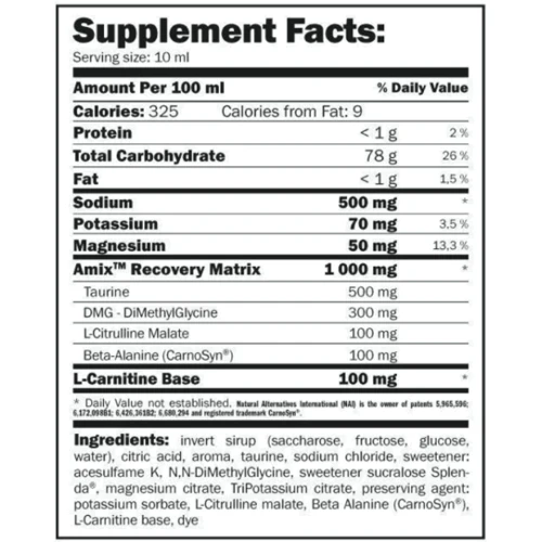 Ізотонік Amix ChampION Sports Fuel 1000 ml/100 servings/grapefruit: Тип Изотоники