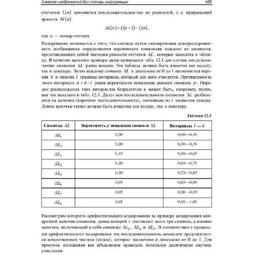 Микола Красильников: Цифрова обробка 2D- та 3D-зображень: Обкладинка Твердая