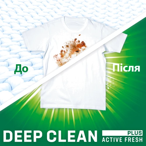 Гель для стирки Persil Active Gel Color 5 л: Назначение по типу белья Все виды белья