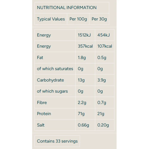 Протеин Myprotein Vegan Blend 1000 g / 33 servings / Coffe Walnut: Вес, г 1000