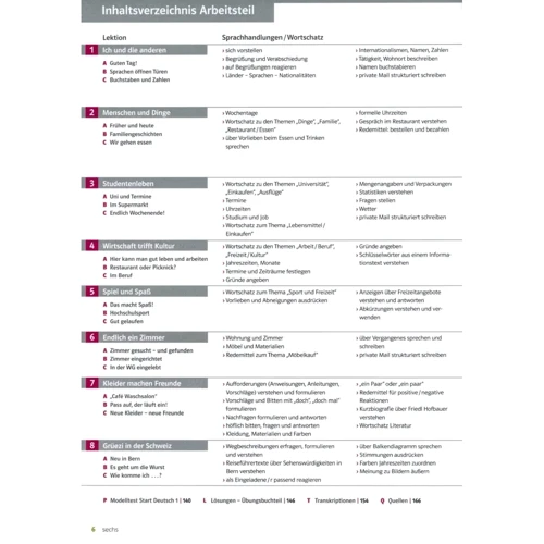 DaF kompakt neu A1: Kurs-und Übungsbuch mit Audios: Кількість сторінок 168